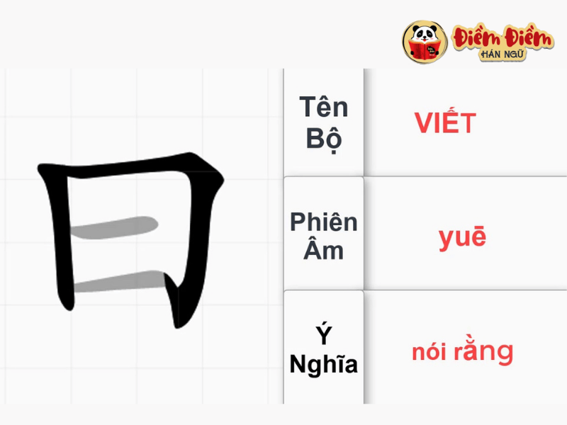 Bộ Viết trong tiếng Trung: Ý nghĩa & Hướng dẫn cách viết
