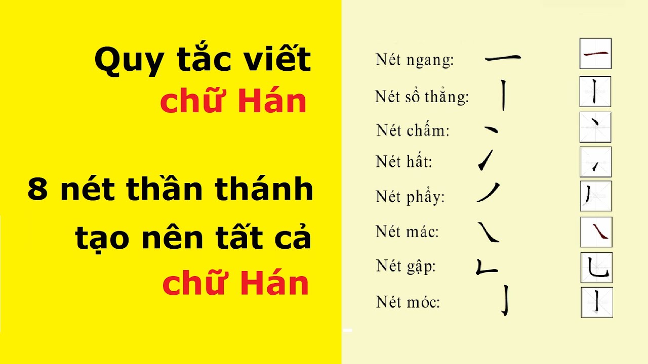 Cách viết các nét cơ bản trong tiếng Trung