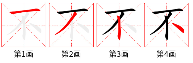 Cách viết chữ Không trong tiếng Trung