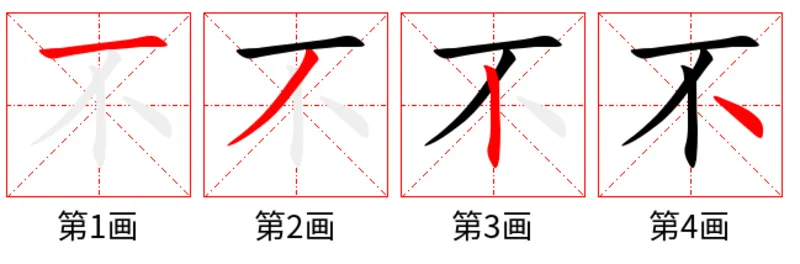 Cách viết chữ Không trong tiếng Trung