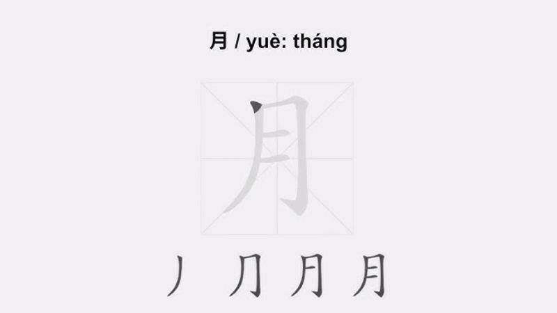 cách viết ngày tháng năm trong tiếng Trung - cách viết tháng