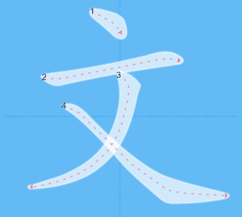 Dịch tên đệm ra tiếng Trung Quốc