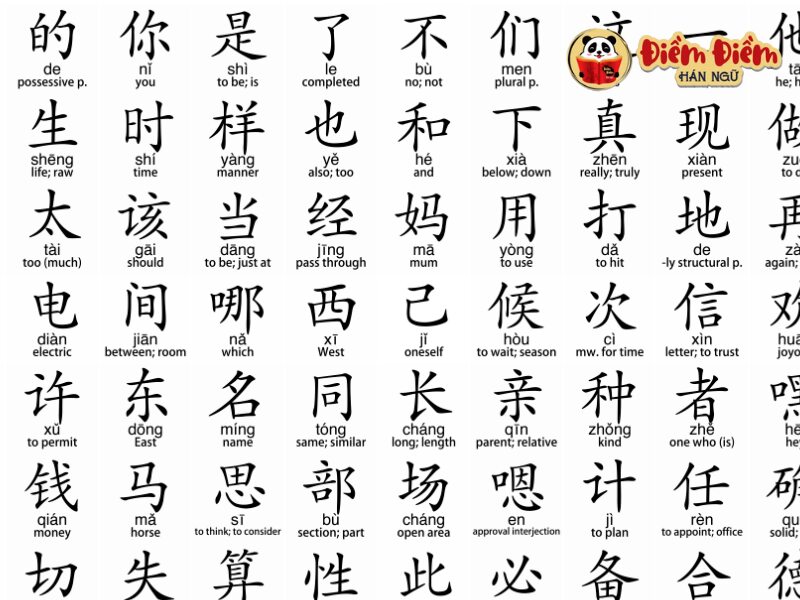 Mẹo tập viết tiếng trung cho người mới bắt đầu