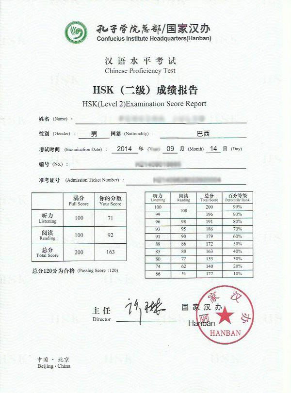  Chứng chỉ HSK
